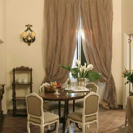 Respighi - Center Apartmán Řím
